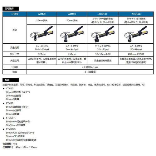 美国DeFelsko公司PosiTest AT-M数字显示拉拔式附着力测试仪
