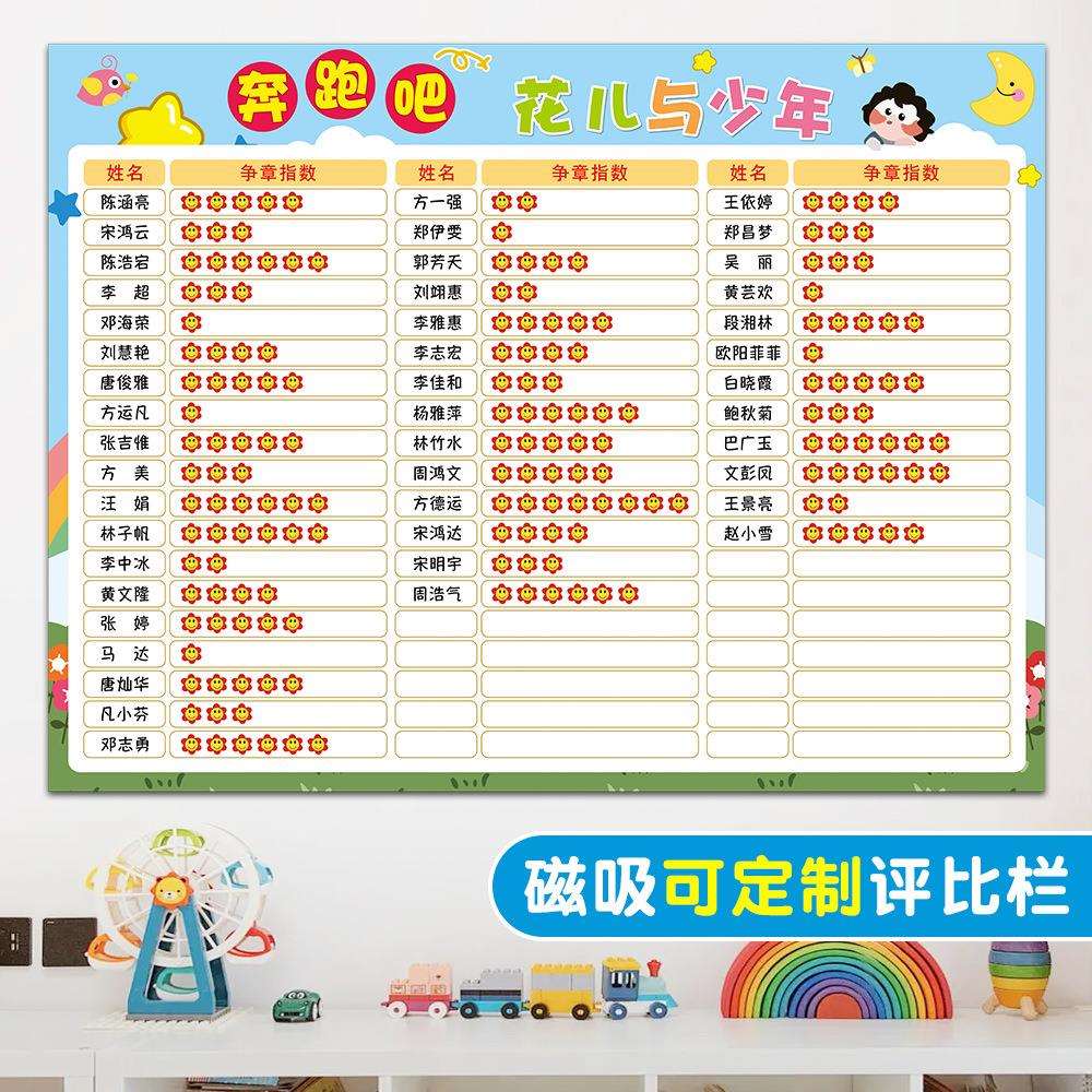 班级评比栏墙贴教室你追我赶中小学生评分表学生磁性积分榜幼儿园