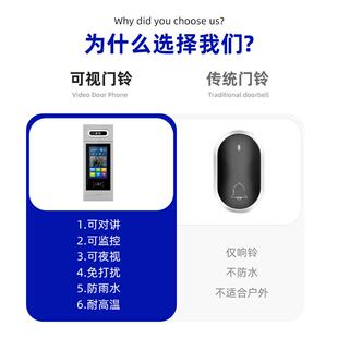 小区单元楼可视对讲门禁设备智能高清显示屏远程控制楼宇对讲门铃