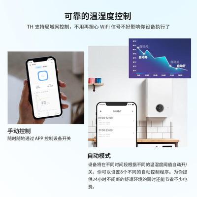 SONOFF THR320D Elite Wifi智能温湿度开关 远程定时改装件易微联