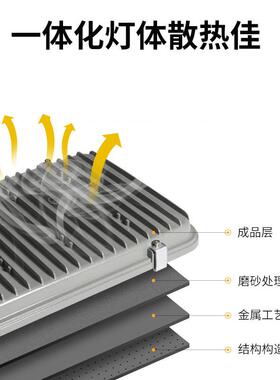 太阳能路灯户ld挑壁CMC灯外防水防雷庭院景观100W20e0W一体感化应