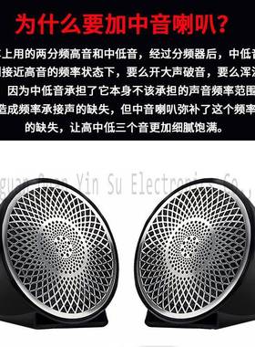 汽车音响改喇叭车三免载分频64624倒模3寸中音喇叭中置发烧人声环