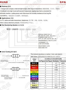 拆样品|直插色环电感0852-4可70UH/471KMXR560UH/561680UH1/61K2W