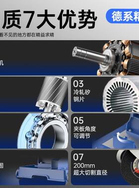 工级00型切割机2.2W/3/4K大4功率型材钢材多业YJH功能方管不锈钢