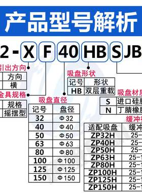 机械手万摇摆真空吸盘X座804向金具ZP2-F60/80/100HBSJB10工业气