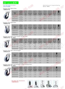 寸4寸5寸不锈钢导电3轮万向460DS30T脚灰色T轮P导电脚R轮佳顺