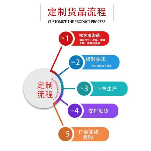 基外业箱室内户电防雨落地配柜箱控制路灯25*30*15镀锌柜监控安防