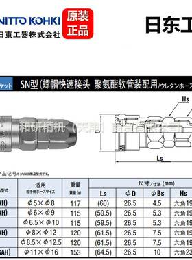 T东NITO低压气25管日快速接头螺帽锁紧式