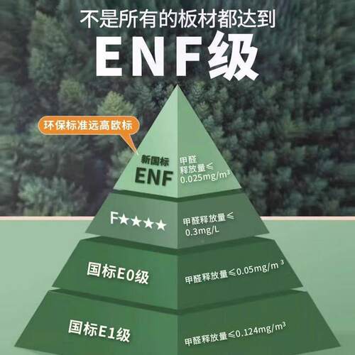 g-567899拉YlaE收NF级实木衣柜推门欧松板现代简约家用卧奶油风纳