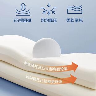 双人长枕头情侣长款枕一条体长亲子1.2米.5m1.8米记忆WLH1棉整头