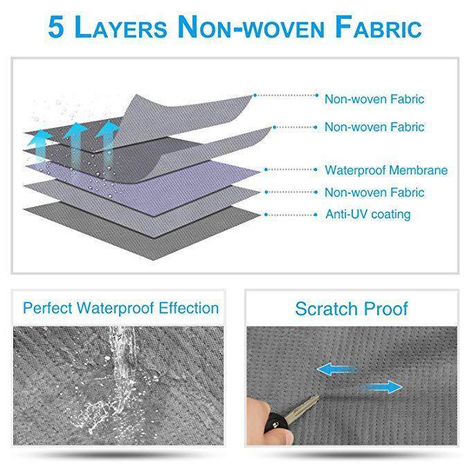 厂直销458纺布轮胎罩4层无家超汽车家用车厚轮罩露营车用防水,汽车零部件/养护/美容/维保,备胎罩,淘宝优惠券,粉丝福利购,淘宝优惠卷