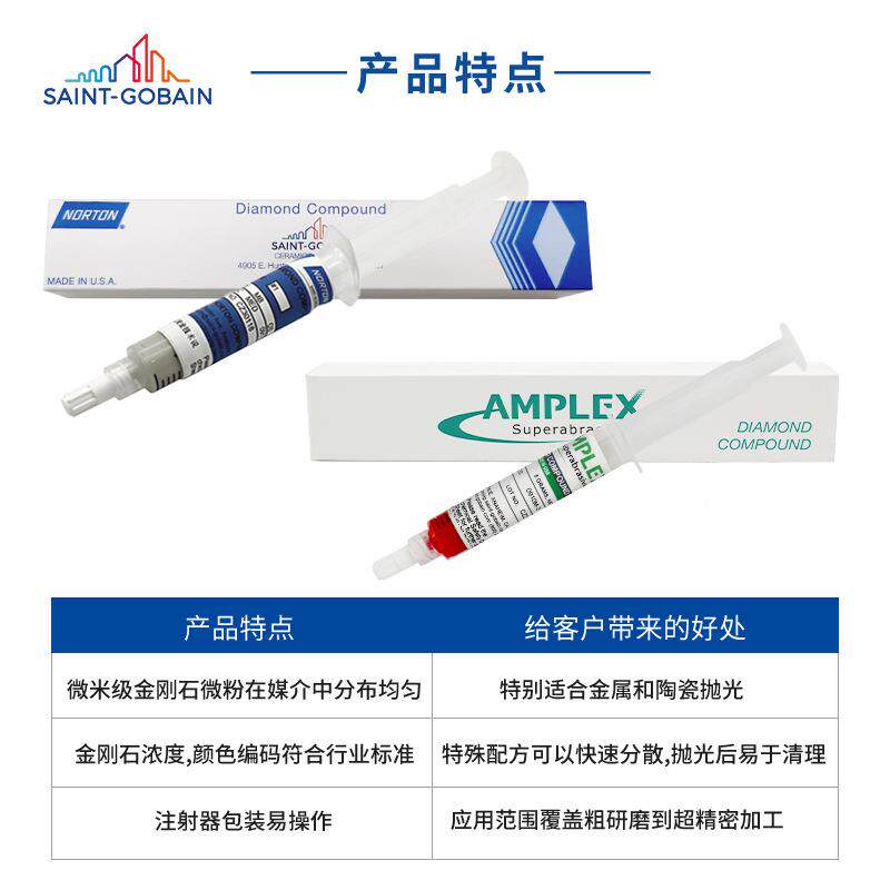 戈班金抛刚石磨研膏圣模具金UBU属镜面光油性钻石膏抛光膏十万目