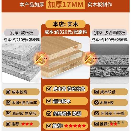 木飘窗柜储物柜地台杂物柜松柜子小户型榻米卧室木床边实收榻103