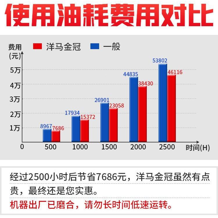 洋马单缸柴机手ERT电油动摇152018马力全型手扶小拖拉机