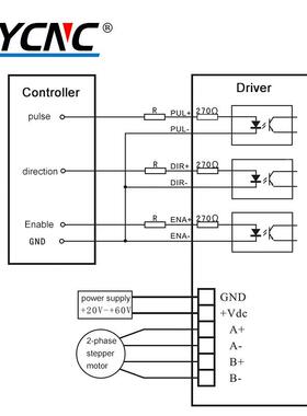 CW250动器境货57/8驱6通用源cw25跨0步进98361电机