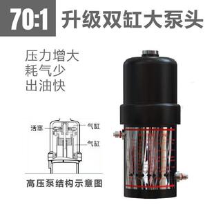 【29气92元抢8件，抢完复恢374元】动黄油机高466压注.油器全自动