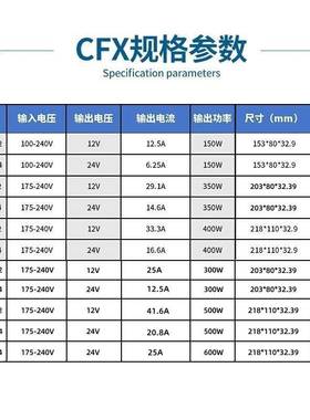 户外大功率防雨CFX50-H开关电源40w500w06广00wLED发光2字告灯箱