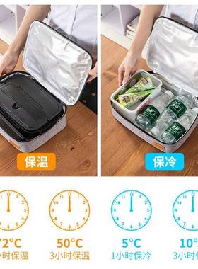 美厨带的保饭温袋饭盒袋饭盒包便当手厚提RAT袋子加饭铝箔保温包