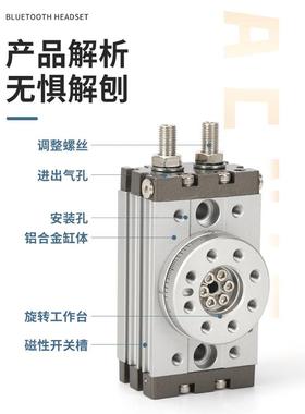 180度旋转气缸90动度摆HQHRQ100回转MSQB-3RA/7A/A10A/20A/30/50A