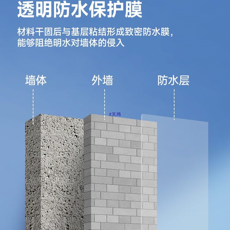 透明外墙窗户防水补漏涂料