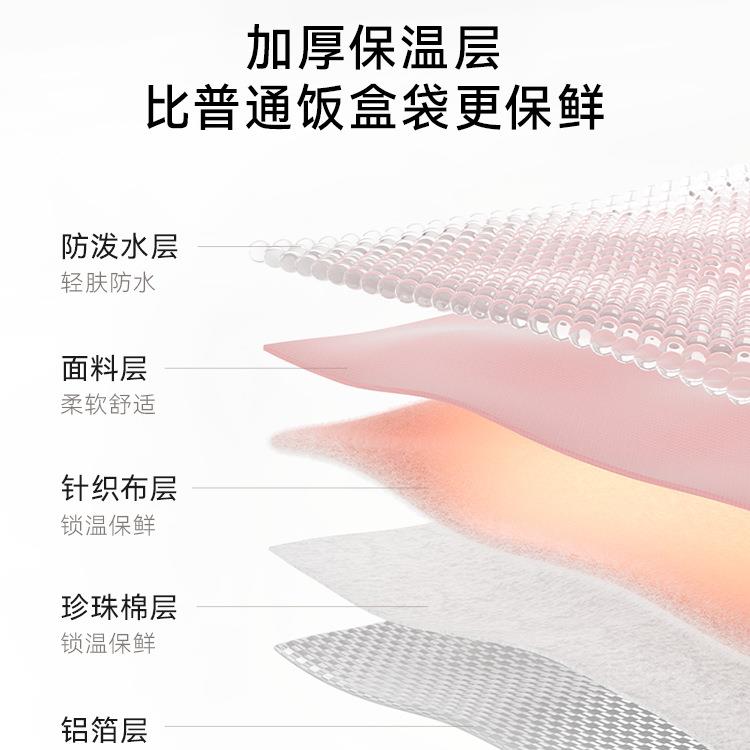 饭盒包袋子保饭温便当手包加F985586M厚铝箔通勤上学便携带饭午餐