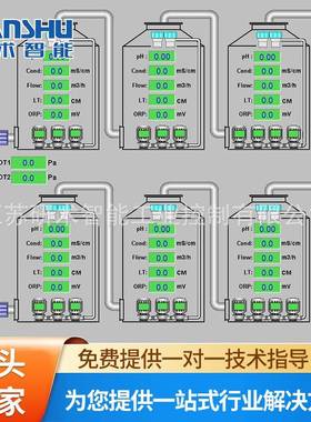 销售YS010PLCplc控制柜上位机画面现货自动控制箱耐高温