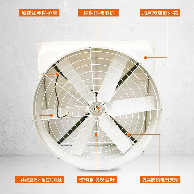 玻璃钢负压风机工方形负风机排气扇OPH降温通压风业换气扇静音