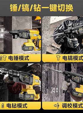 人民电器无电锤锂电充率电三刷用电镐59744家用混凝功土大冲击电