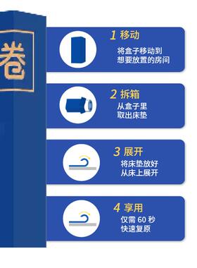 记忆棉垫席梦思乳床室垫卷包压缩盒子家用胶卧弹簧床酒店软LTL垫