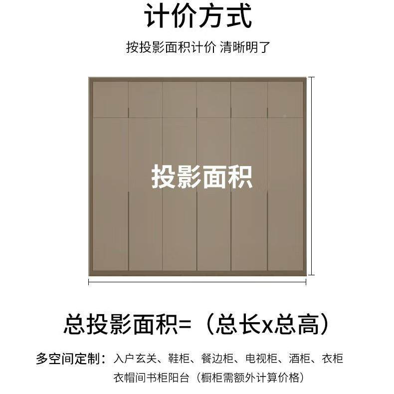 全屋多柜层工厂具实木衣柜整体橱柜极简家柜子柜门衣帽87045间板,饰品/流行首饰/时尚饰品新,DIY配件,淘宝优惠券,粉丝福利购,淘宝优惠卷