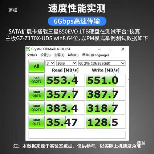 插20口扩卡转卡101接2展BKO16口热拔PCIEX4X16转sata卡