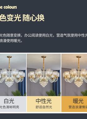 轻奢晶客厅BCP吊端灯高大气式楼大厅主灯202水5年新款欧式复中山