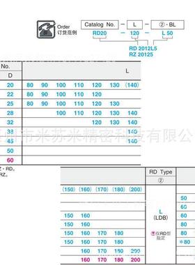 模架用滑动导/柱组件R0D3212L1/3213L103214L10替米苏米IS代U默认