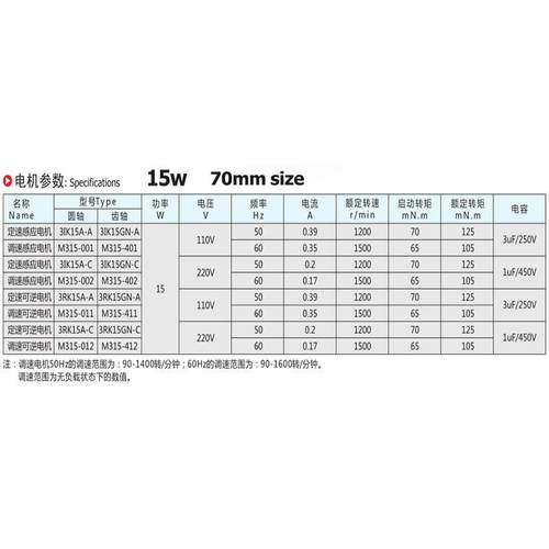 微型齿轮变V速马达W380V22YON0V11015速箱交流调速定减速电机