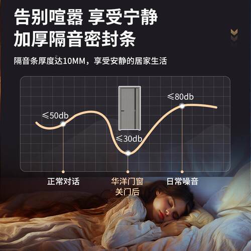 厂家生款铝木房间门卧室门室新现代默认值简约产内门家用卧室进户