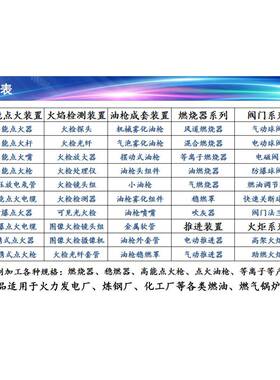 火焰C检测设件配卡件HDT2GRJ0备20