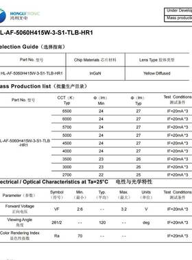 鸿利5060电流0*显3白光LED三晶支架亮度242-2862757lm指70