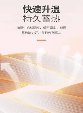 2025新19303款绒人四件套儿童卡冬通双面珊瑚绒季加厚法件兰绒单