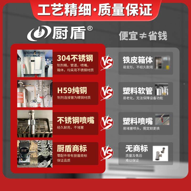 备厨房自灭火自装置餐饮灶台喷淋灭火系统后FNK动厨自动灭火设厨