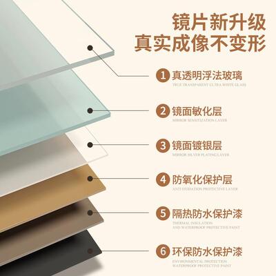 身显高显瘦穿衣家用落地拱镜形可移动网镜红服装店80155试衣镜舞