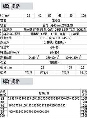 C星辰气动S32/40-25-5WNB02-75-100-125-150-00-250-S带磁标准气