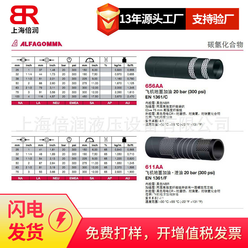 倍润阿法格玛ALFAGOMMA工业管石油回油管吸油管604AA 634AA图片