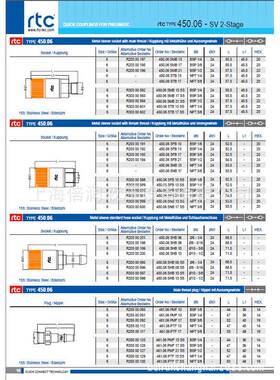 倍润RTC快速接头bRTC45.06系RTC450.0列St替au0li