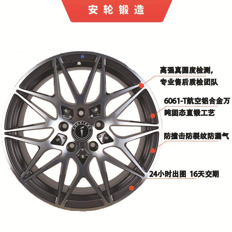 18寸锻造轮毂适用宝马二系/三系/四系/五系/X1/X2/X3轿车SUV轮毂
