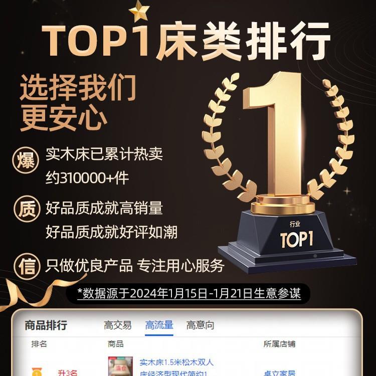 实木床21.5米床双人床经济型现代简约架1.8JCS出床租房简易单人1.