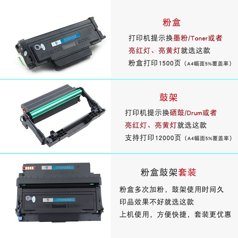 适用奔图TL-413粉盒M7105DN M7107DN P3307DN易加粉DL-413鼓架