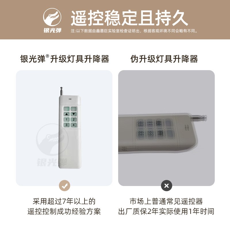 工厂厂房球馆商场室内高空电动灯笼灯具遥控电机升降器吊灯工矿灯