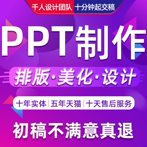ppt制作代做定制排版美化修改帮做幻灯片企业路演讲课件汇报述职