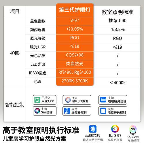 241中室风碟卧灯奶油古风复古吸顶飞灯胡桃木色全光谱护眼主卧书