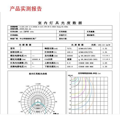 高光工飞厂照WMU明灯防防尘压铸厂效房碟灯水感应ufo工矿灯